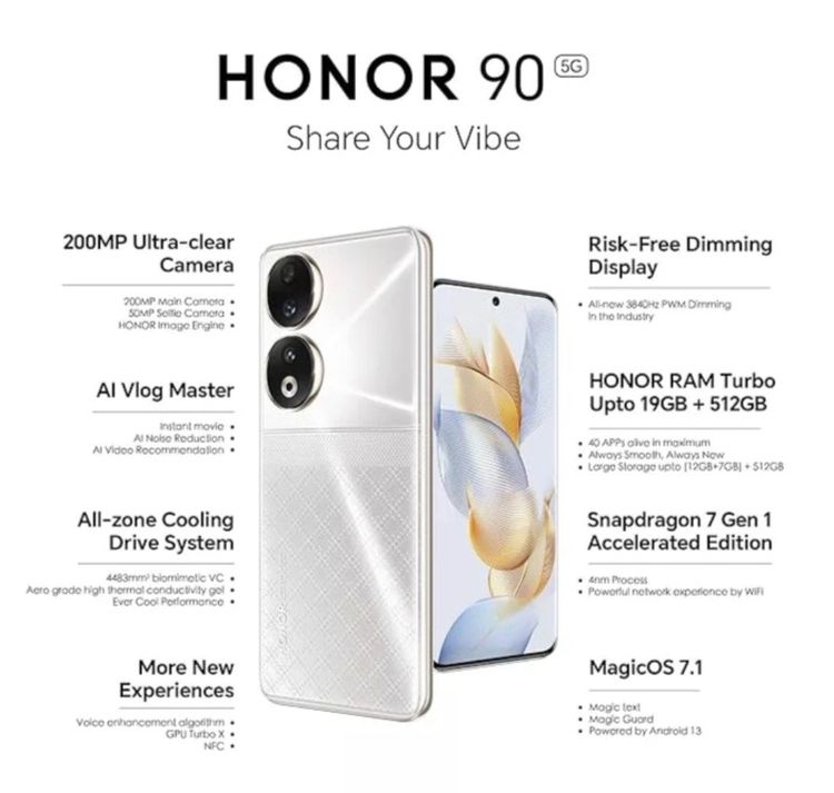 Honor 90 5G ใช้งานประมาณ5เดือน รูปที่ 1