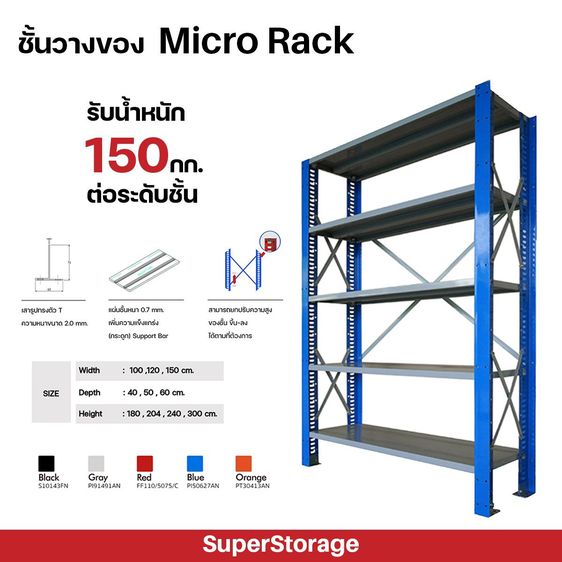 ชั้นวาง Micro Rack ชั้นเหล็กวางของ วางสินค้าในร้าน วางของใช้ในบ้าน รับน้ำหนัก 150 กก.ต่อระดับชั้น รูปที่ 1