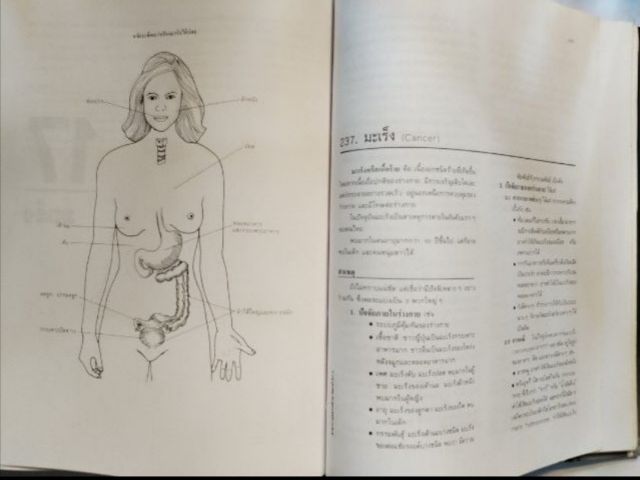 ตำรา​การ​ตรวจ​รักษา​โรค​ทั่วไป​หลักการ​วิ​นิจ​ฉ​ั​ย​โรค​250​โรค​โดย​น.​พ.​สุ​ร​เกียรติ์​ ​อาชา​นา​นุ​ภาพ​ รูปที่ 15