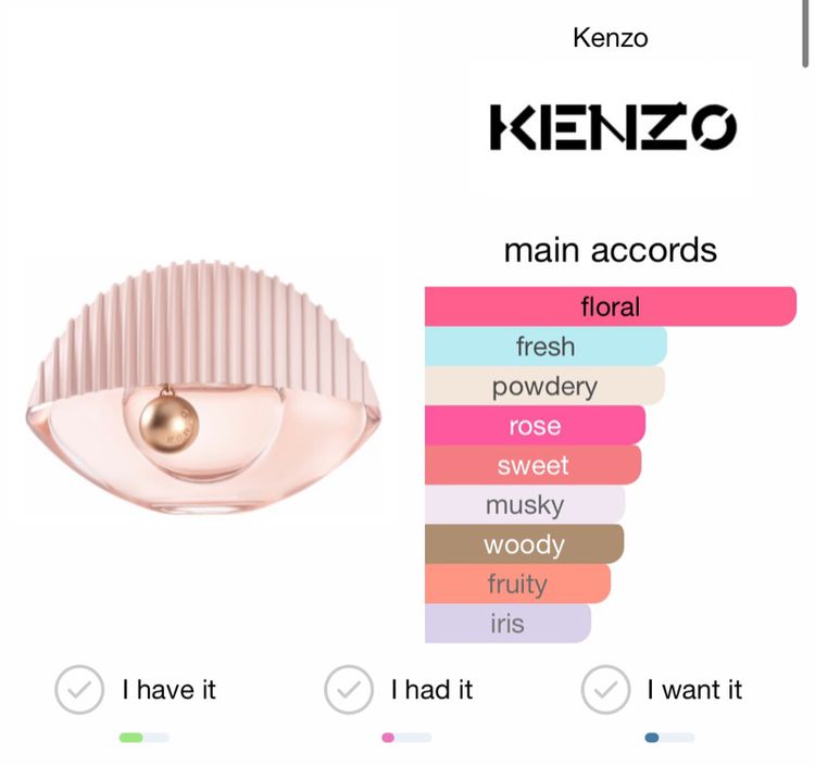 ส่งต่อ Kenzo World Eau de Toilette Kenzo for women ขนาด 50 ml เหลือประมาณ 40ml เแท้ 💯 ไม่มีกล่องนะคะ รูปที่ 7