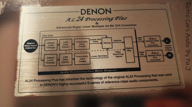 เครื่องเสียง DCT-Z1 DENON รูปที่ 4