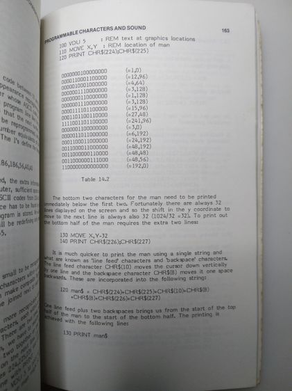 หนังสือ เขียนโปรแกรมภาษา BASIC กับเครื่อง BBC Microcomputer รูปที่ 11