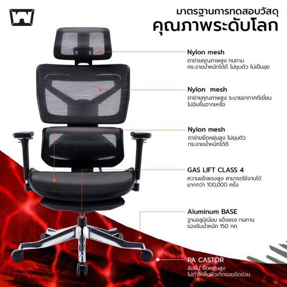 เก้าอี้สุขภาพ Work Station Office Model S Ergonomic Chair รูปที่ 6