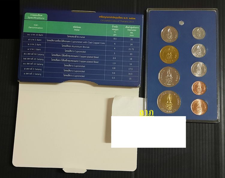 แผงเหรียญกษาปณ์หมุนเวียนประจำปี 2562 แพคในตลับอคลิริกอย่างดี จากกรมธนารักษ์ ไม่ผ่านใช้ รูปที่ 4