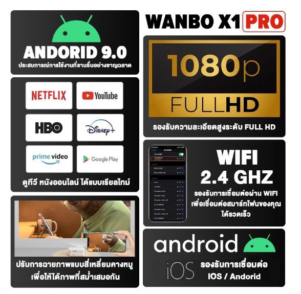 โปรเจคเตอร์ มือ 2 Wanbo X1 Pro +พร้อมขาตั้ง รูปที่ 3