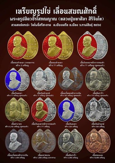 เหรียญเลื่อนสมศักดิ์ หลวงปู่ศิลา สิริจันโท เนื้อทองแดง รูปที่ 4