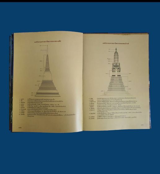 หนังสือพระธาตุเจดีย์ มรดกล้ำค่าของเมืองไทย โดย ทศพล จังพาณิชย์กุล พิมพ์ปี 2546 มือสอง สภาพสมบูรณ์ รูปที่ 6