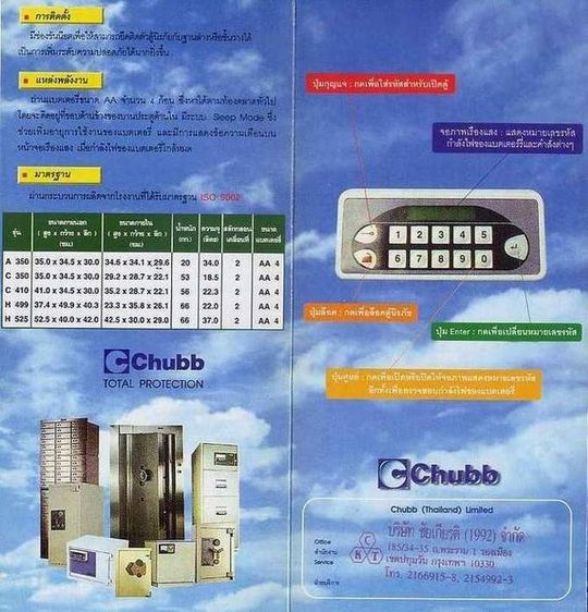 ตู้เซฟนิรภัยระบบอิเล็คทรอนิก CHUBB Electronic Safe H499 รูปที่ 12