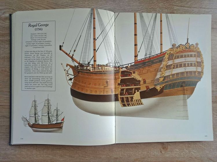 หนังสือ The History of Ships เขียนโดย Peter Kemp รูปที่ 6