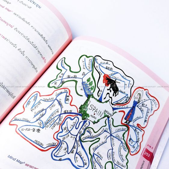 คัมภีร์ Mind Map ที่ดีที่สุด และสมบูรณ์ที่สุด The Mind Map Book by Tony Busan ฉบับภาษาไทย เหมือนใหม่ หายากมากๆ ครับเล่มนี้ ราคาพิเศษ รูปที่ 11