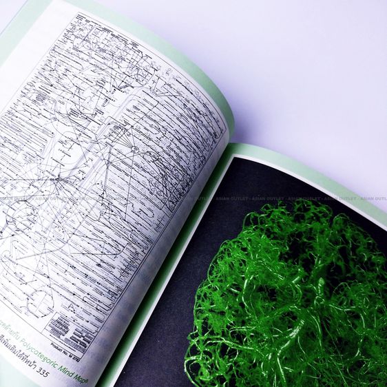 คัมภีร์ Mind Map ที่ดีที่สุด และสมบูรณ์ที่สุด The Mind Map Book by Tony Busan ฉบับภาษาไทย เหมือนใหม่ หายากมากๆ ครับเล่มนี้ ราคาพิเศษ รูปที่ 9