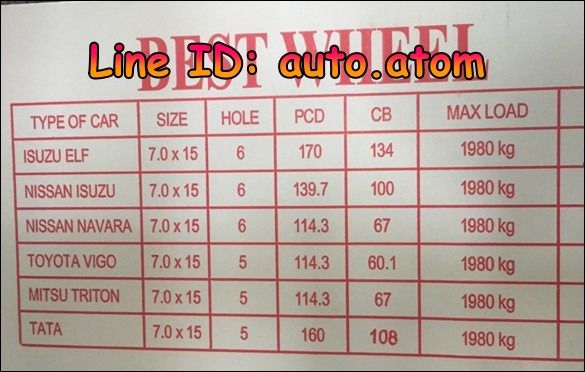 ขายล้อกะทะผ่า BEST WHEEL ล้อใหม่ 15 นิ้ว รูปที่ 3