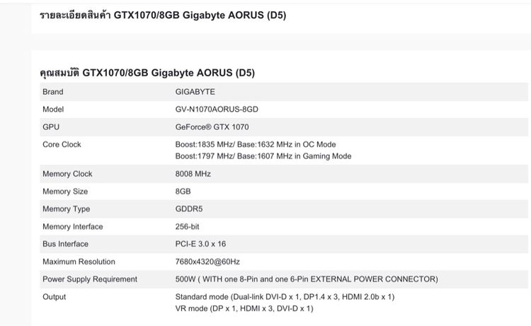 การ์ดจอ Aorus GeForce GTX 1070 8G รูปที่ 2