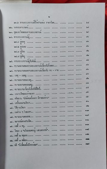 ตำราเรียนโหราศาสตร์ไทยด้วยตนเอง โดยอ.สถิตย์ สถิตยืนยง รูปที่ 15