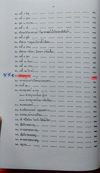 ตำราเรียนโหราศาสตร์ไทยด้วยตนเอง โดยอ.สถิตย์ สถิตยืนยง รูปที่ 13