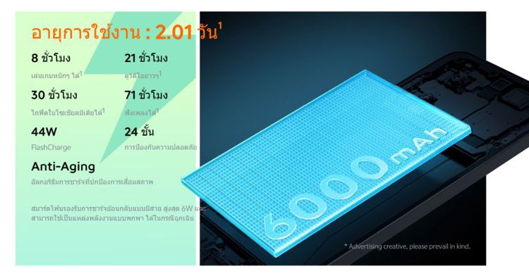 Vivo iQOO Z9x 5G 8.128GB มือหนึ่ง ประกันศูนย์ไทย 2 ปี ประกันจอ 1 ปี รูปที่ 5