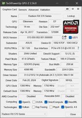 การ์ดจอ Asus ROG Strix Radeon RX 570 4Gb-13