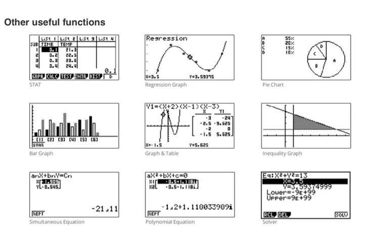 เครื่องคิดเลขวิทยาศาสตร์ Casio สร้างกราฟได้ ใช้สอบ AP SAT ได้ สภาพดีมาก รูปที่ 6