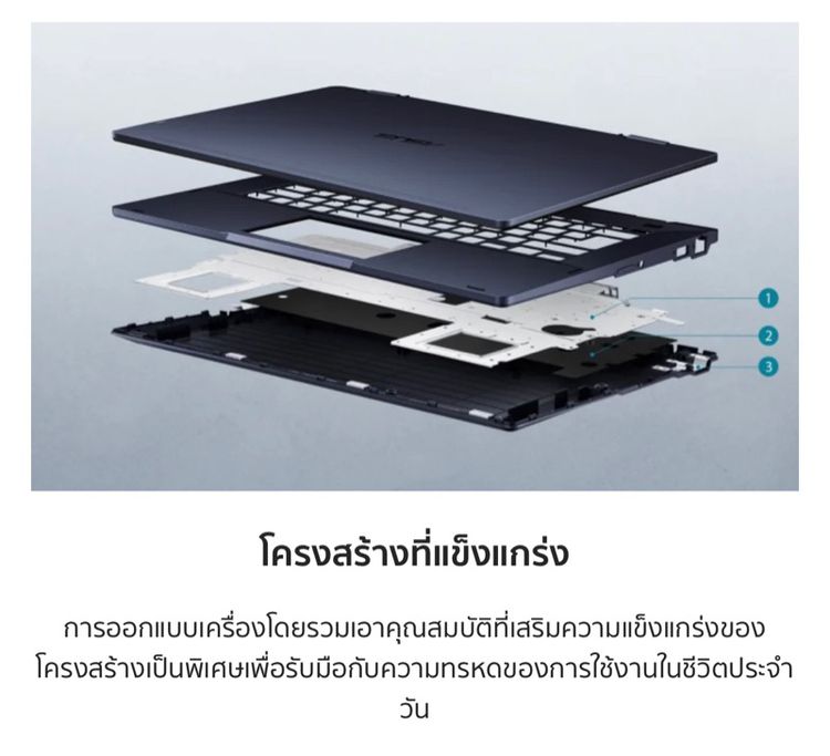 💻💢สภาพดีเหมือนใหม่ โน๊ตบุ๊ค Asus ExpertBook B3 Flip OLED B3402FEA-EC0543WS Star Black ใช้งานน้อย สภาพเหมือนใหม่ รูปที่ 6
