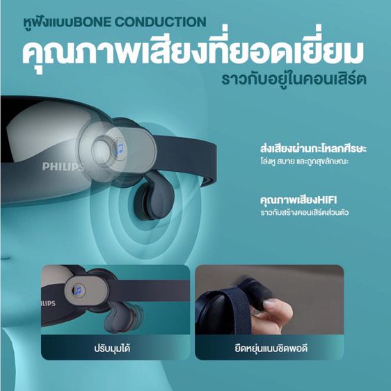 ขายด่วน ด่วน ‼️ Philips Smart Eye Massager เครื่องนวดตาอัจฉริยะ เครื่องศูนย์ ยกกล่อง ประกันเหลือเป็นปี สภาพมือ 1 รูปที่ 5