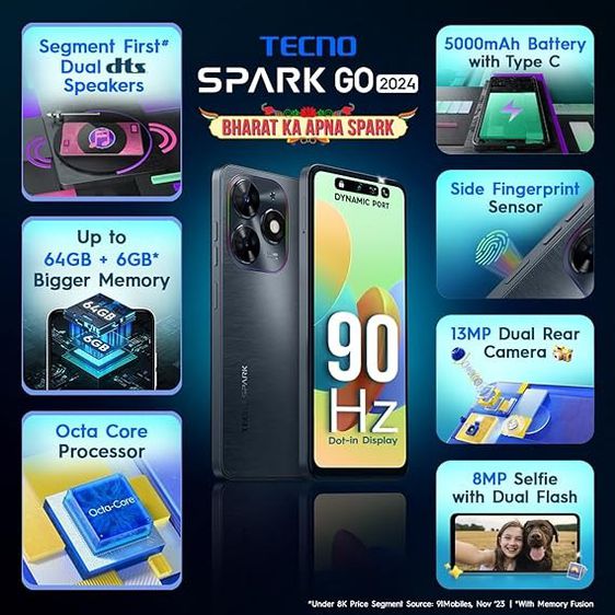 โทรศัพท์มือถือ Tecno Spark Go 2024 มือ1 มีประกันศูนย์ ส่งฟรี