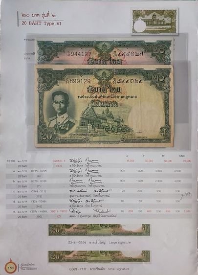 ธนบัตรแบบที่ 9 ( สุนทร , ป๋วย ) ลายเซ็นใหญ่ รูปที่ 4