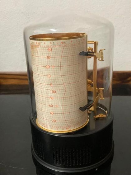 เครื่องวัดอุณหภูมิความชื้นโบราณทองเหลืองรุ่นเก่า vintage sato keiryoki
