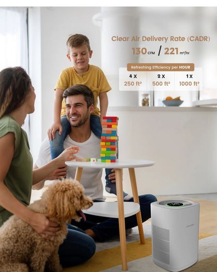 เครื่องฟอก Airversa เล็กแต่แรงทะลุ 97 ตรม. จอฝุ่นเรียลไทม์ HEPA คู่ มาตรฐานอเมริกา ฟอกไวสุด รูปที่ 6