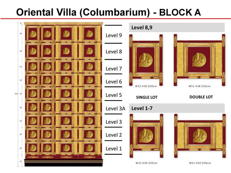 ช่องเก็บอัฐิ สุสานเนอร์วาน่าบ้านบึงชลบุรี รูปที่ 2