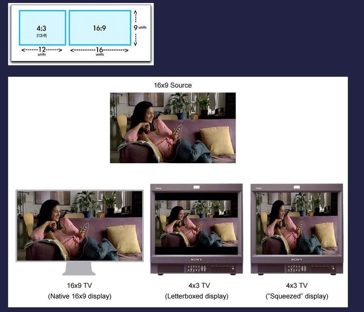 ส่งจากไทย 10-27นิ้ว กันรอยจอคอม ฟิล์มกันรอย สำหรับจอคอม หรือ ทีวี หรือ จอมอนิเตอร์อื่นๆ  ซื้อไปตัดเองได้ด้วยคัตเตอร์  รูปที่ 4