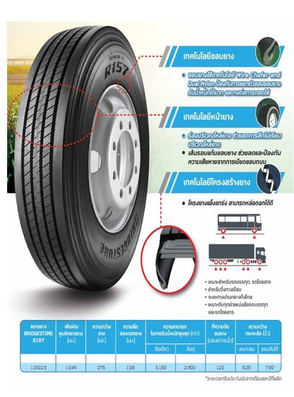 Bridgestone รุ่น R157 ขนาด 11R 22.5 Tbr ยางใหม่ เส้นละ9,450บาท รูปที่ 6