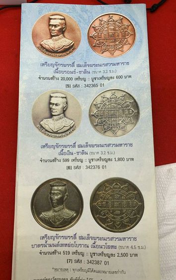 เหรียญสมเด็จพระนเศวรมหาราช รุ่นชัยชนะ หลังประทับยันต์มงกุฎพระพุทธเจ้าบังเกิดความสำเร็จ และชัยชนะ ล.ป.หงษ์ วัดเพชรบุรี สุรินทร์ อธิฐานจิตภาวนา ปี2551 เนื้อบรอน์-ซาติน ราคาจอง600ซีลเดิมจากวัด รูปที่ 6