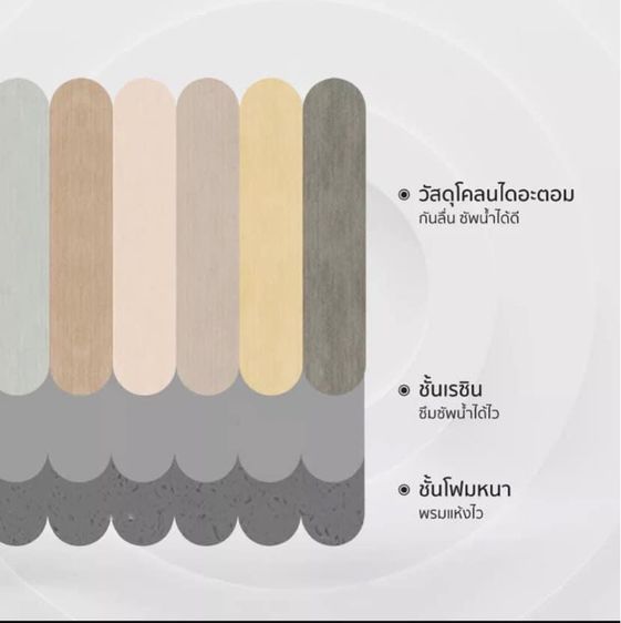 พรหมหินเช็ดเท้า   รูปที่ 4