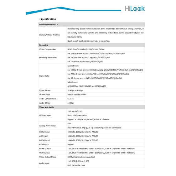 HiLookเครื่องบันทึกกล้องวงจรปิดรุ่นDVR-204G-M1(C) รูปที่ 3