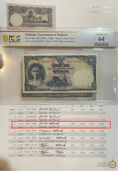 ธนบัตร 1 บาท วิ เดช เลขแดง unc เกรด 64 หายากมาก รูปที่ 4