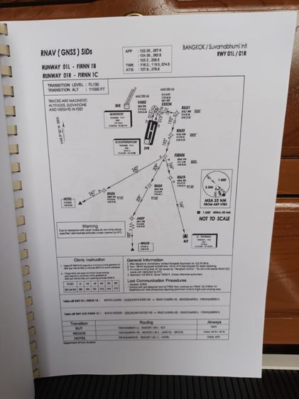 หนังสือ Pilot Hand Book For Flight Simulator รูปที่ 3
