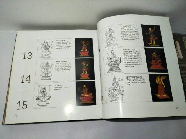 MYANMAR BUUDHA BOOK  หนังสือพระพม่า รูปที่ 9