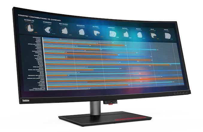 ThinkVision P40w-20 39.7" 5K2K Ultra-Wide Curved Monitor รูปที่ 2