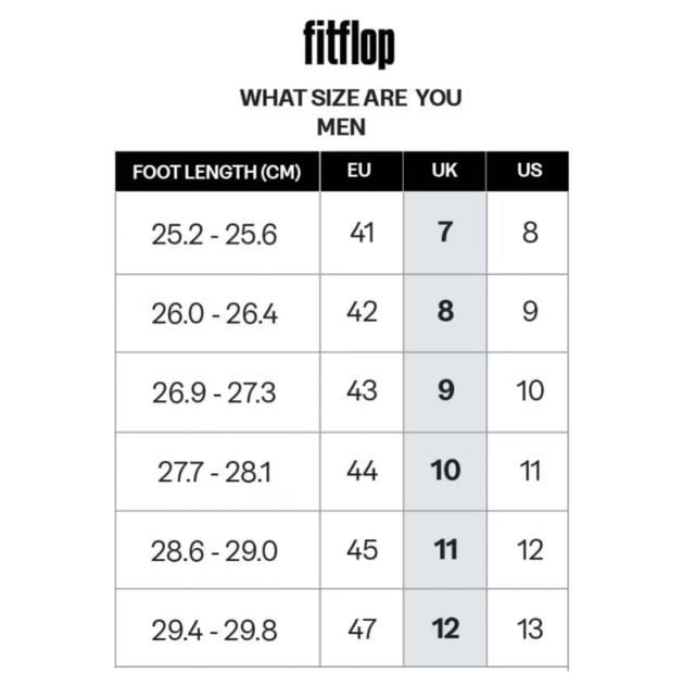 รองเท้าแตะผู้ชาย เผื่อสุขภาพ Fitflop ของแท้  รูปที่ 4