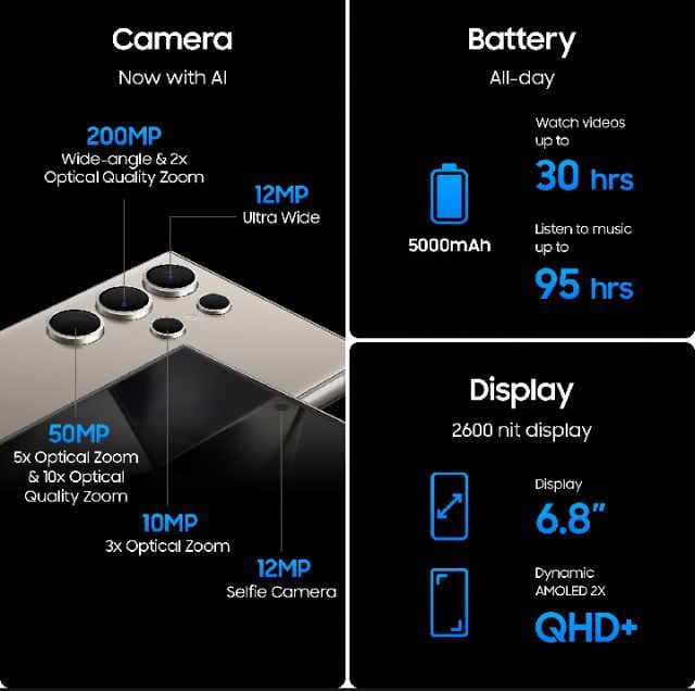  Samsung Galaxy S24 Ultra  รูปที่ 4
