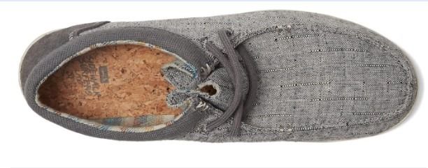 ขายรองเท้า Sanuk Shaka Lite SL ใหม่ รูปที่ 7