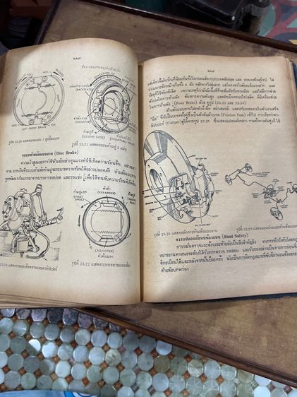 หนังสือปกแข็งโบราณ รูปที่ 15