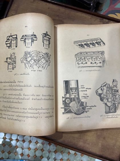 หนังสือปกแข็งโบราณ รูปที่ 6