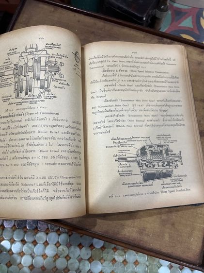 หนังสือปกแข็งโบราณ รูปที่ 11