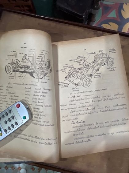หนังสือปกแข็งโบราณ รูปที่ 4