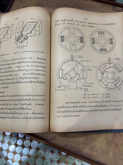 หนังสือปกแข็งโบราณ รูปที่ 17