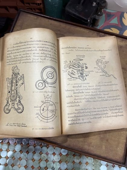 หนังสือปกแข็งโบราณ รูปที่ 8