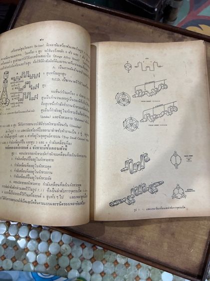 หนังสือปกแข็งโบราณ รูปที่ 7