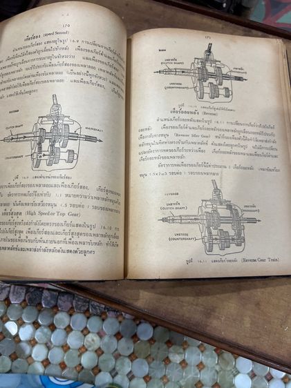 หนังสือปกแข็งโบราณ รูปที่ 12