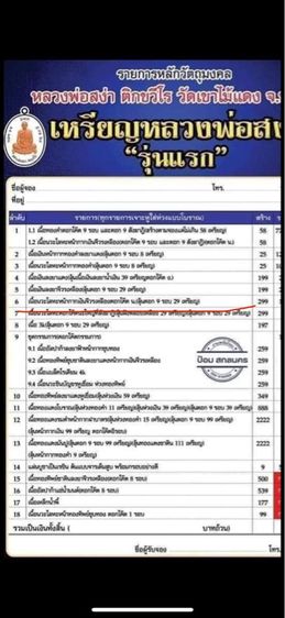 เหรียญ หลวงพ่อสง่า ติกขวีโร รุ่นแรก นวะ รูปที่ 6